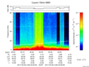 T2017129_02_75KHZ_WBB thumbnail Spectrogram