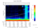 T2017129_03_75KHZ_WBB thumbnail Spectrogram