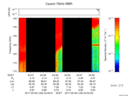 T2017129_04_125KHZ_WBB thumbnail Spectrogram