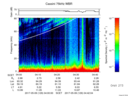 T2017129_04_75KHZ_WBB thumbnail Spectrogram