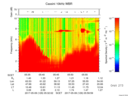 T2017129_05_10KHZ_WBB thumbnail Spectrogram
