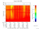 T2017129_07_10KHZ_WBB thumbnail Spectrogram