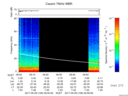 T2017129_09_75KHZ_WBB thumbnail Spectrogram