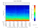 T2017129_10_75KHZ_WBB thumbnail Spectrogram