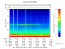 T2017129_12_75KHZ_WBB thumbnail Spectrogram