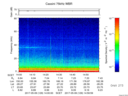 T2017129_14_75KHZ_WBB thumbnail Spectrogram