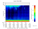 T2017129_17_75KHZ_WBB thumbnail Spectrogram