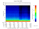 T2017129_20_75KHZ_WBB thumbnail Spectrogram