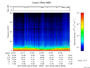 T2017129_21_75KHZ_WBB thumbnail Spectrogram