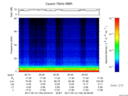 T2017130_20_75KHZ_WBB thumbnail Spectrogram
