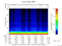T2017130_21_75KHZ_WBB thumbnail Spectrogram
