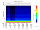 T2017131_00_75KHZ_WBB thumbnail Spectrogram