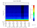 T2017131_01_75KHZ_WBB thumbnail Spectrogram