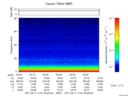 T2017131_03_75KHZ_WBB thumbnail Spectrogram