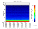 T2017131_04_75KHZ_WBB thumbnail Spectrogram
