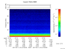 T2017131_07_75KHZ_WBB thumbnail Spectrogram