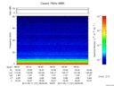 T2017131_08_75KHZ_WBB thumbnail Spectrogram