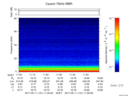 T2017131_11_75KHZ_WBB thumbnail Spectrogram