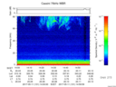 T2017131_14_75KHZ_WBB thumbnail Spectrogram
