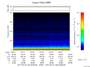 T2017132_00_75KHZ_WBB thumbnail Spectrogram