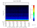 T2017132_04_75KHZ_WBB thumbnail Spectrogram