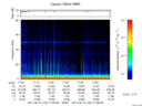 T2017134_17_75KHZ_WBB thumbnail Spectrogram