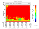 T2017135_00_75KHZ_WBB thumbnail Spectrogram