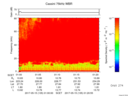 T2017135_01_75KHZ_WBB thumbnail Spectrogram
