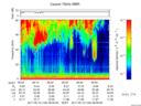 T2017135_06_75KHZ_WBB thumbnail Spectrogram