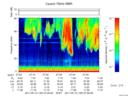 T2017135_07_75KHZ_WBB thumbnail Spectrogram