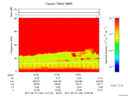 T2017135_12_75KHZ_WBB thumbnail Spectrogram