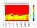 T2017135_13_75KHZ_WBB thumbnail Spectrogram