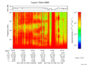 T2017135_15_75KHZ_WBB thumbnail Spectrogram