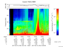 T2017135_16_75KHZ_WBB thumbnail Spectrogram