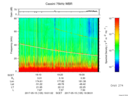 T2017135_19_75KHZ_WBB thumbnail Spectrogram