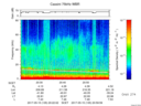T2017135_20_75KHZ_WBB thumbnail Spectrogram
