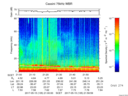 T2017135_21_75KHZ_WBB thumbnail Spectrogram