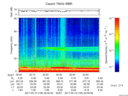T2017135_22_75KHZ_WBB thumbnail Spectrogram
