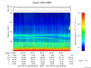 T2017136_00_75KHZ_WBB thumbnail Spectrogram
