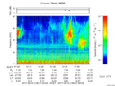 T2017136_01_75KHZ_WBB thumbnail Spectrogram