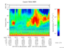 T2017136_02_75KHZ_WBB thumbnail Spectrogram
