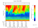 T2017136_04_75KHZ_WBB thumbnail Spectrogram