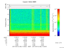 T2017136_11_10KHZ_WBB thumbnail Spectrogram