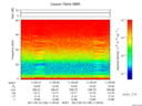 T2017136_11_75KHZ_WBB thumbnail Spectrogram