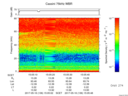 T2017136_15_75KHZ_WBB thumbnail Spectrogram