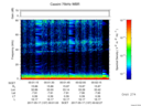 T2017137_00_75KHZ_WBB thumbnail Spectrogram