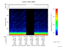 T2017137_18_75KHZ_WBB thumbnail Spectrogram