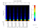 T2017138_19_75KHZ_WBB thumbnail Spectrogram