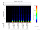 T2017138_21_75KHZ_WBB thumbnail Spectrogram