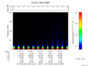 T2017140_01_75KHZ_WBB thumbnail Spectrogram
